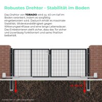 Einfahrtstor elektrisch 1200 x 5000 mm anthrazit