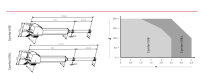 Marantec Comfort 516 Drehtorantrieb 2-flügelig bi-linked